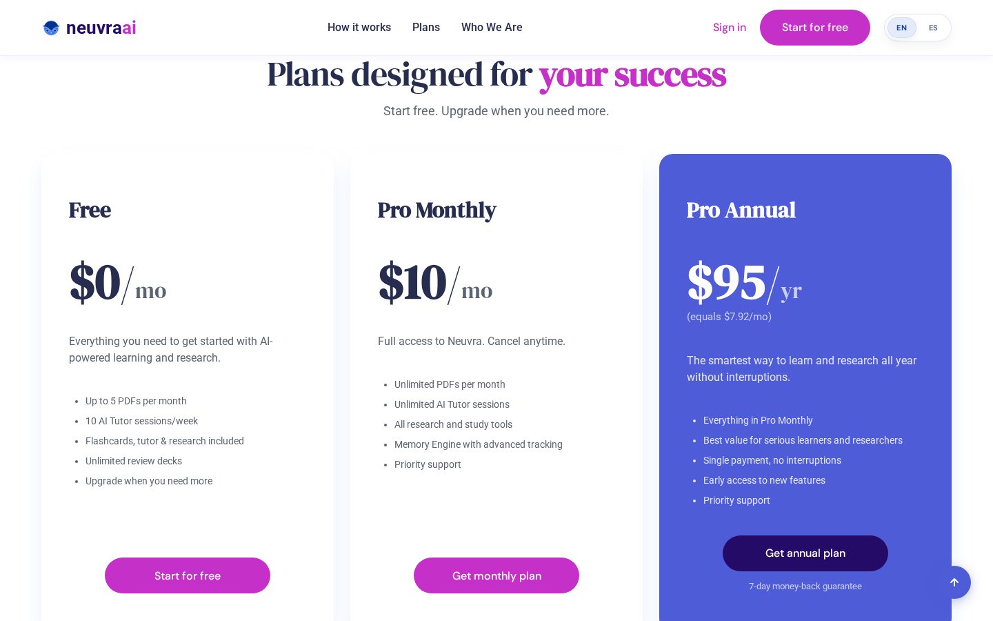 Neuvra Pricing