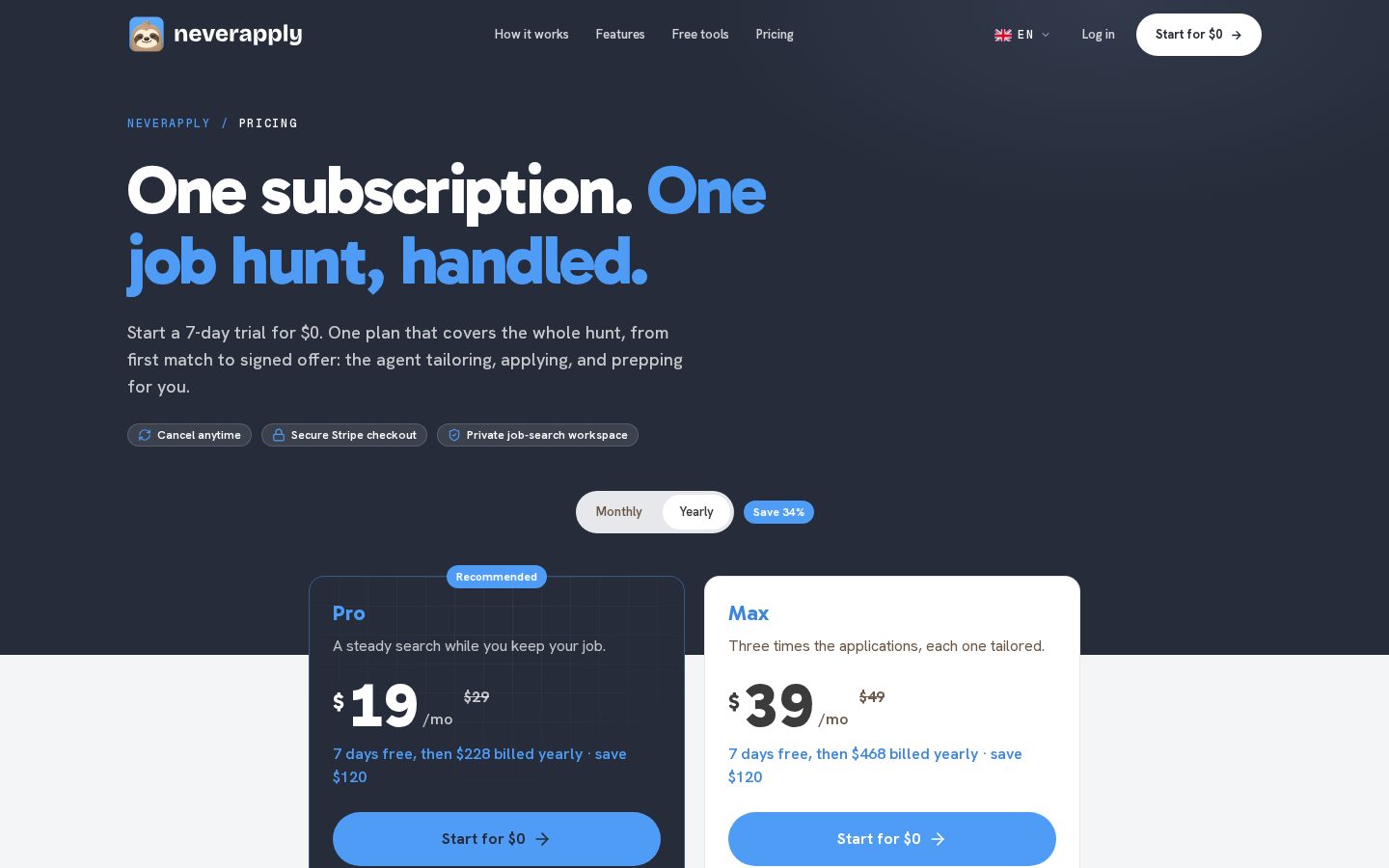 NeverApply.co Pricing