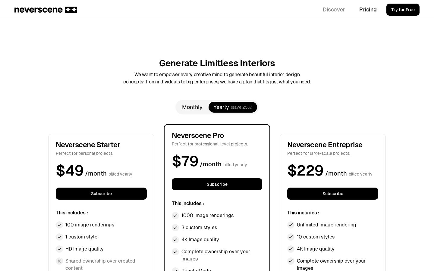 Neverscene Pricing