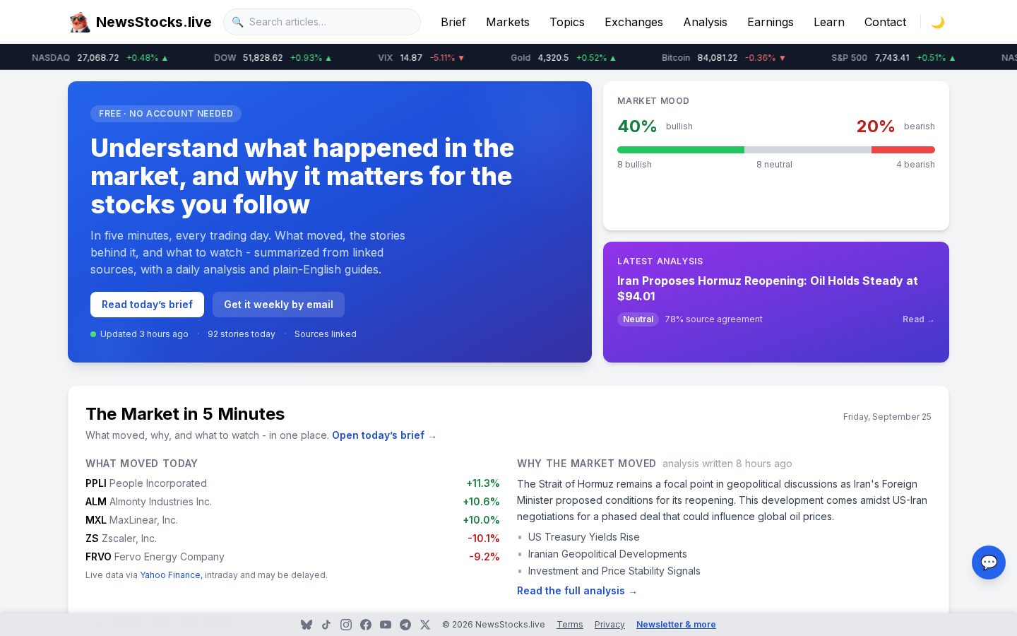NewsStocks.live Homepage