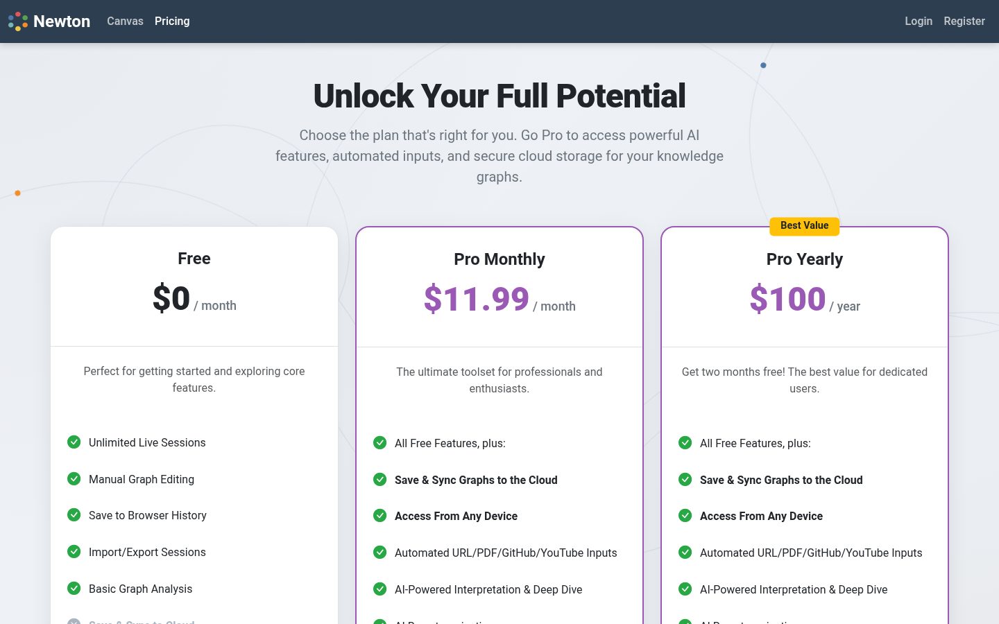 Newton Knowledge Graph Pricing