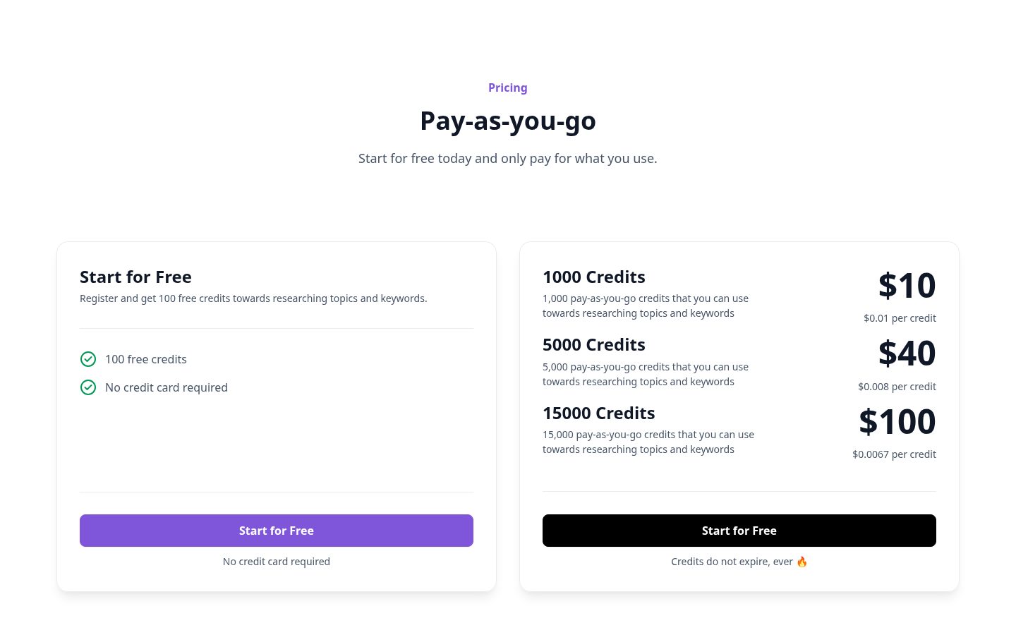 Nichely Pricing