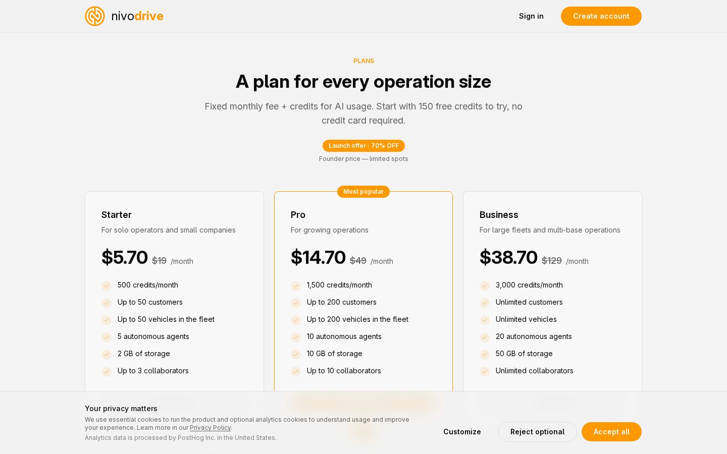 NivoDrive Pricing