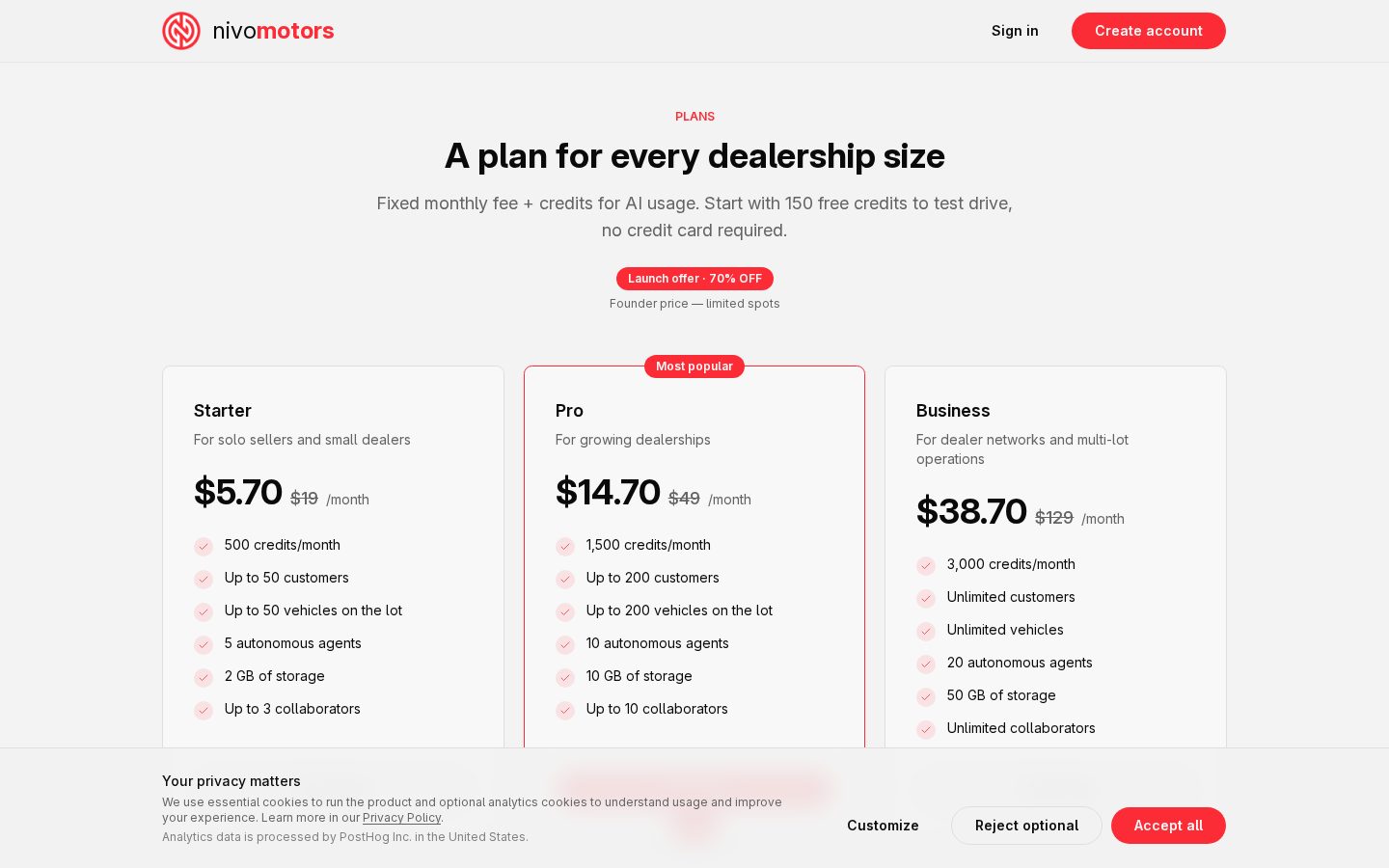 NivoMotors Pricing