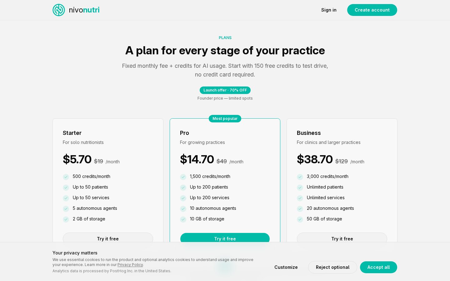 NivoNutri Pricing