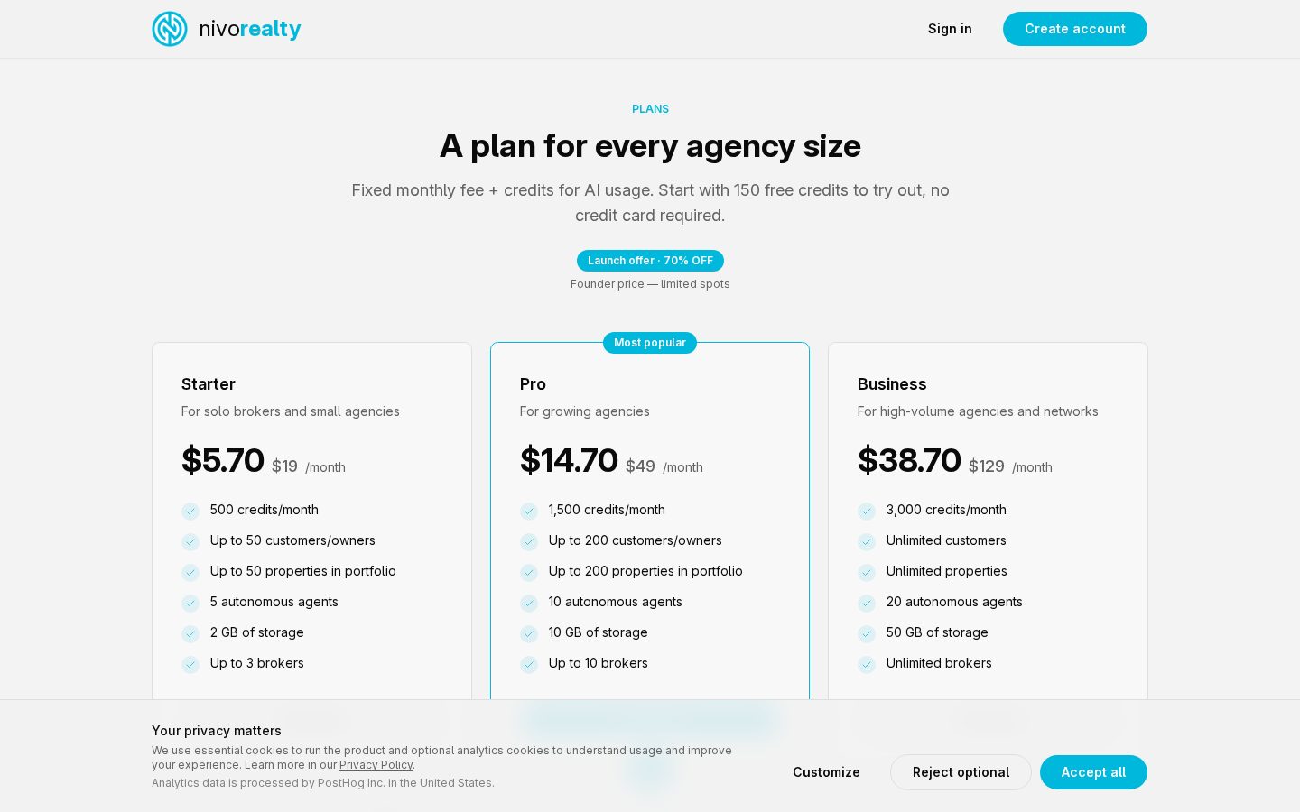 NivoRealty Pricing
