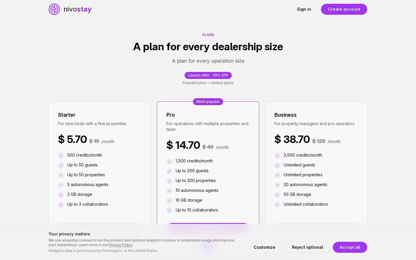NivoStay Pricing