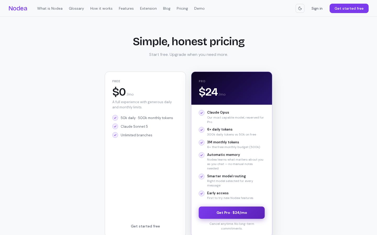 Nodea Pricing
