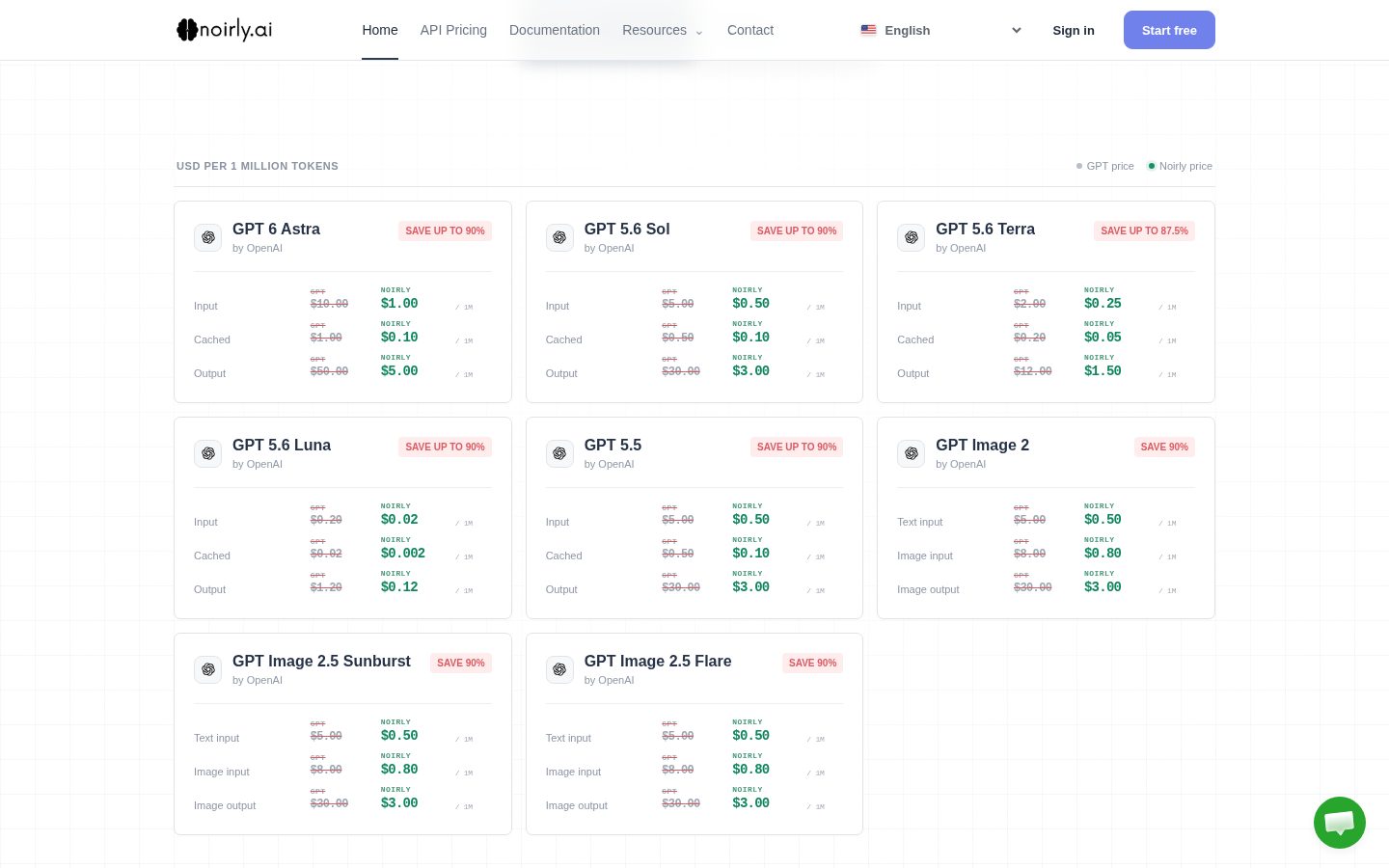 Noirly AI Pricing