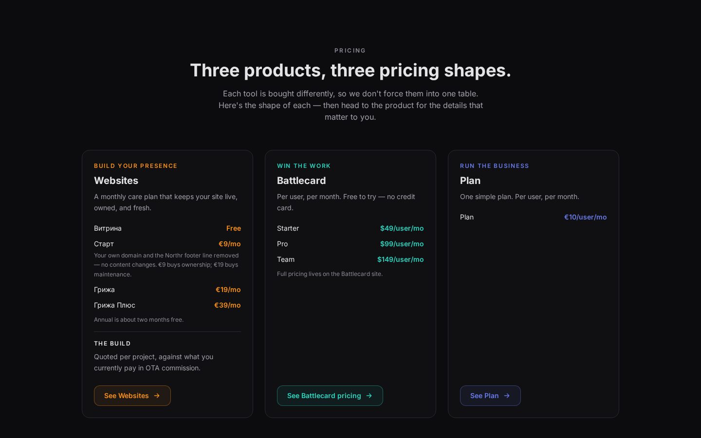 Northr AI Pricing