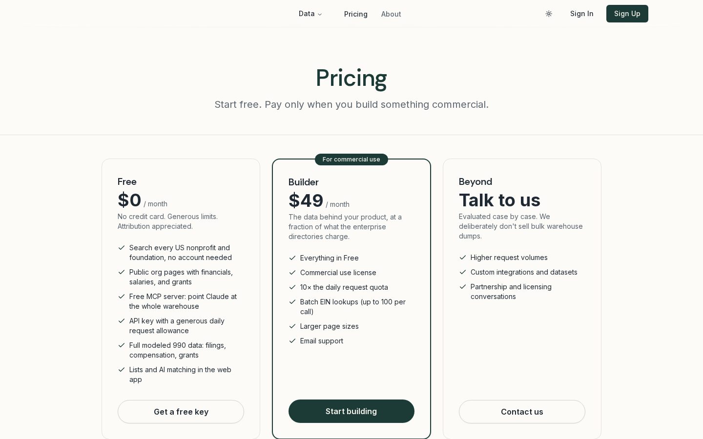 Northstar Toolkit Pricing