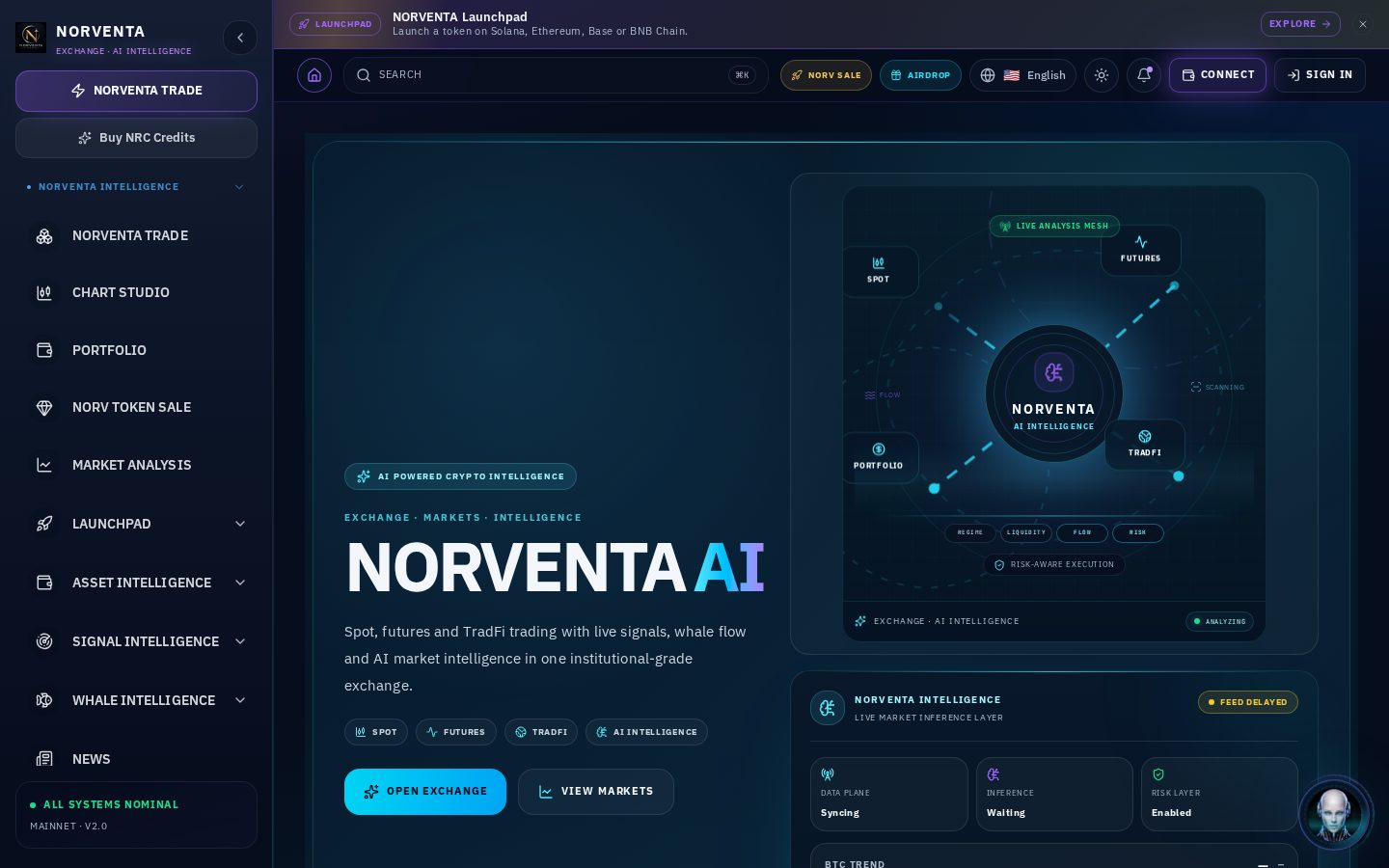 NORVENTA Homepage