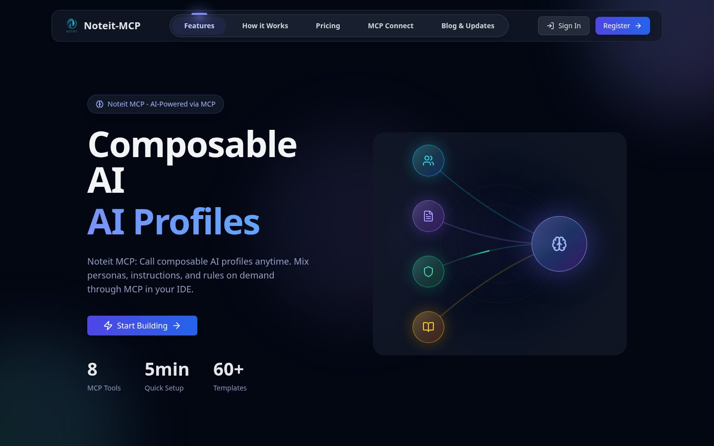 Noteit-MCP Homepage