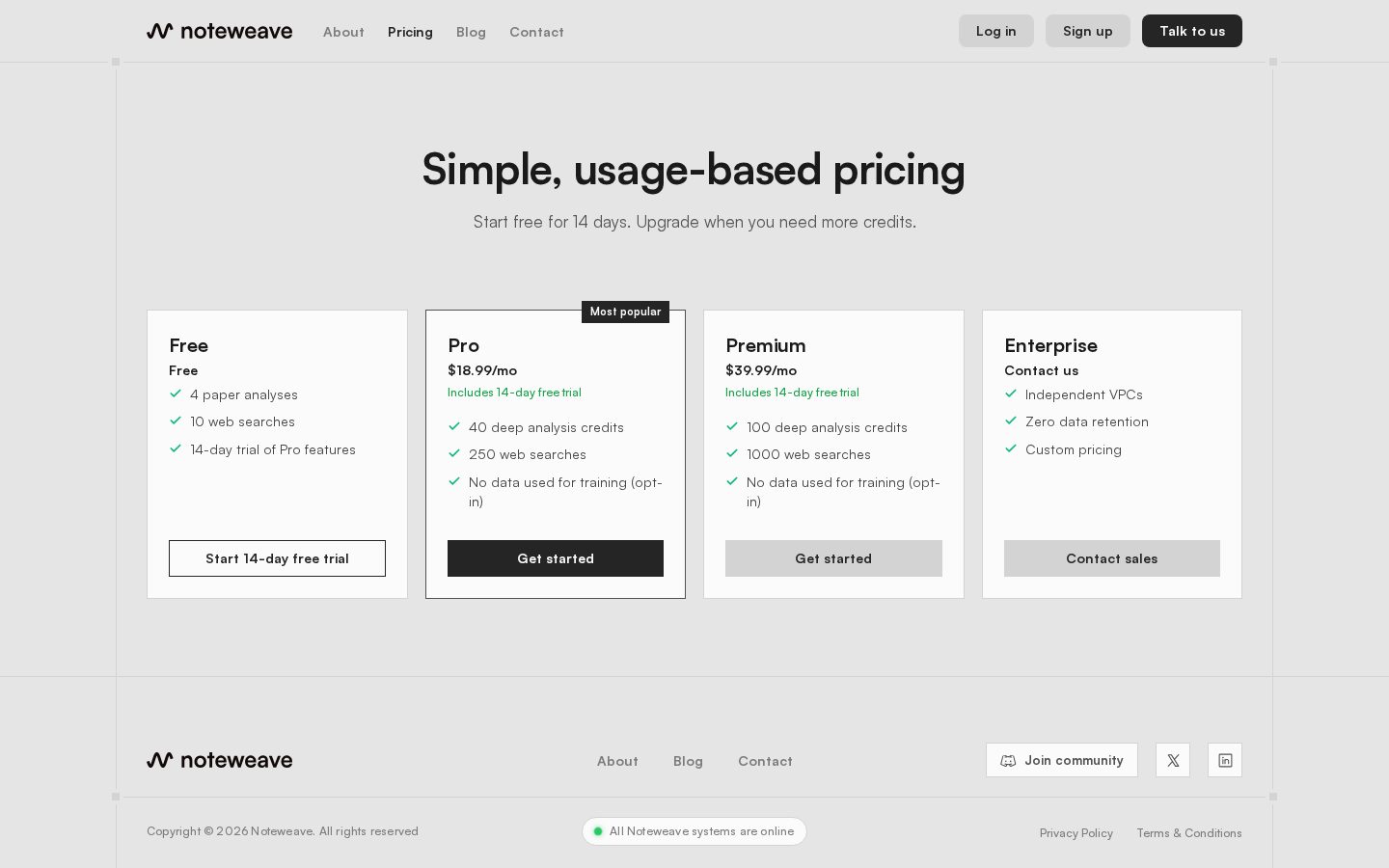 Noteweave Pricing