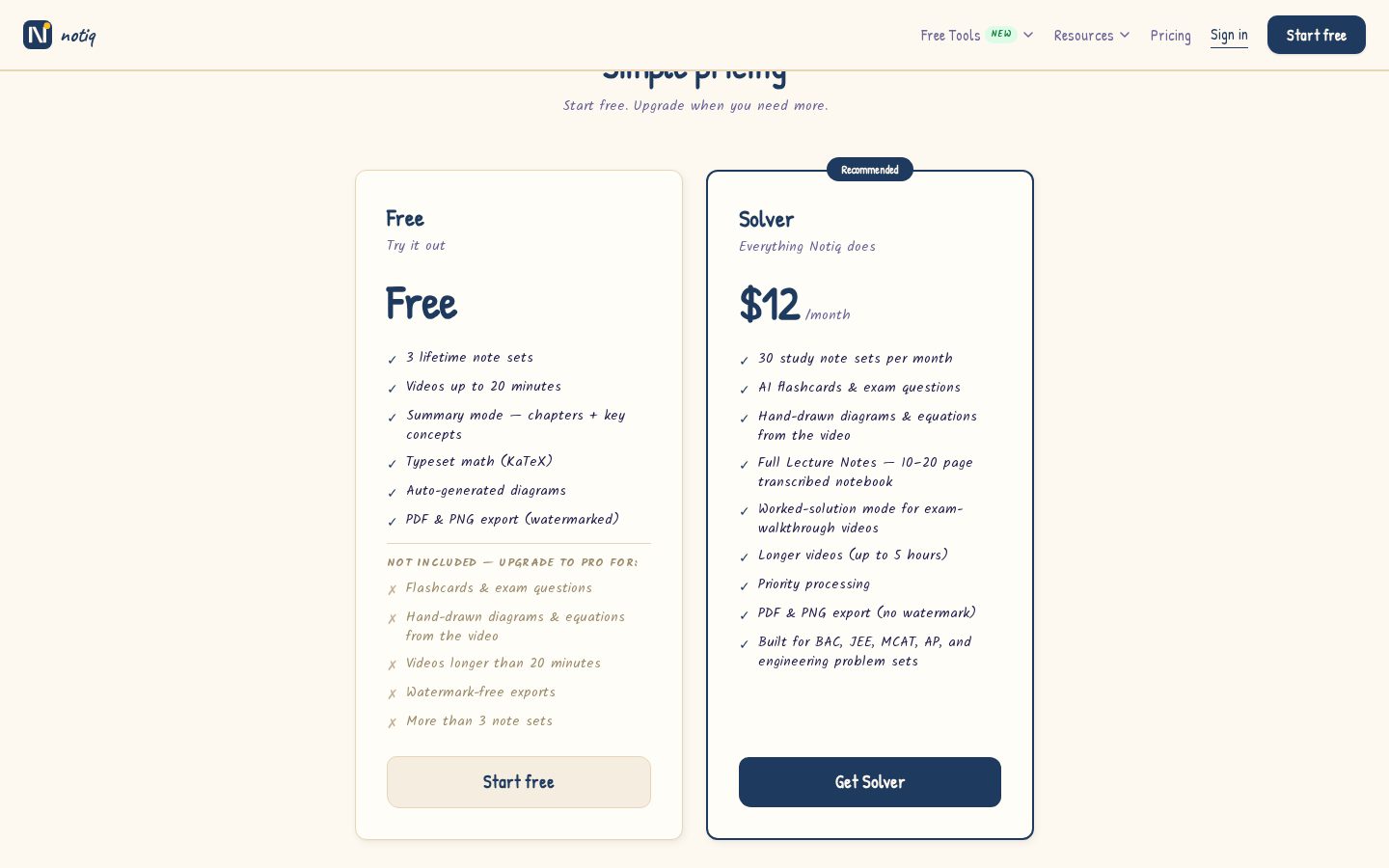 Notiq Pricing