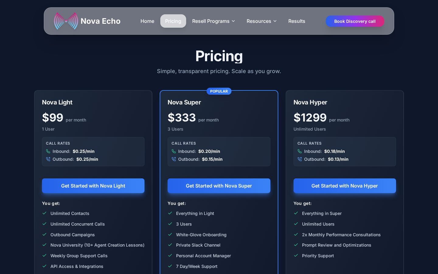 Nova Echo AI Pricing