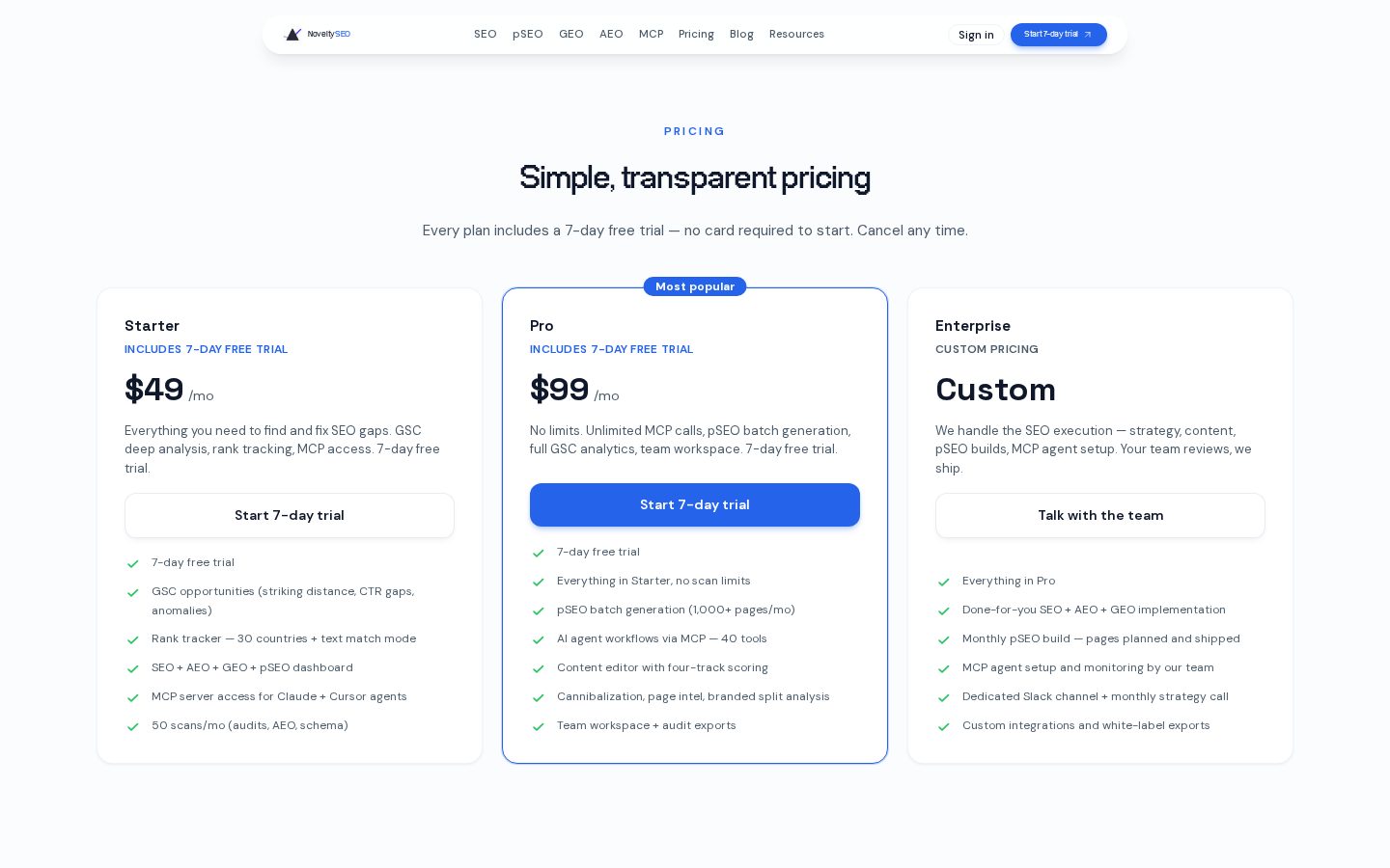 Novelty SEO Pricing