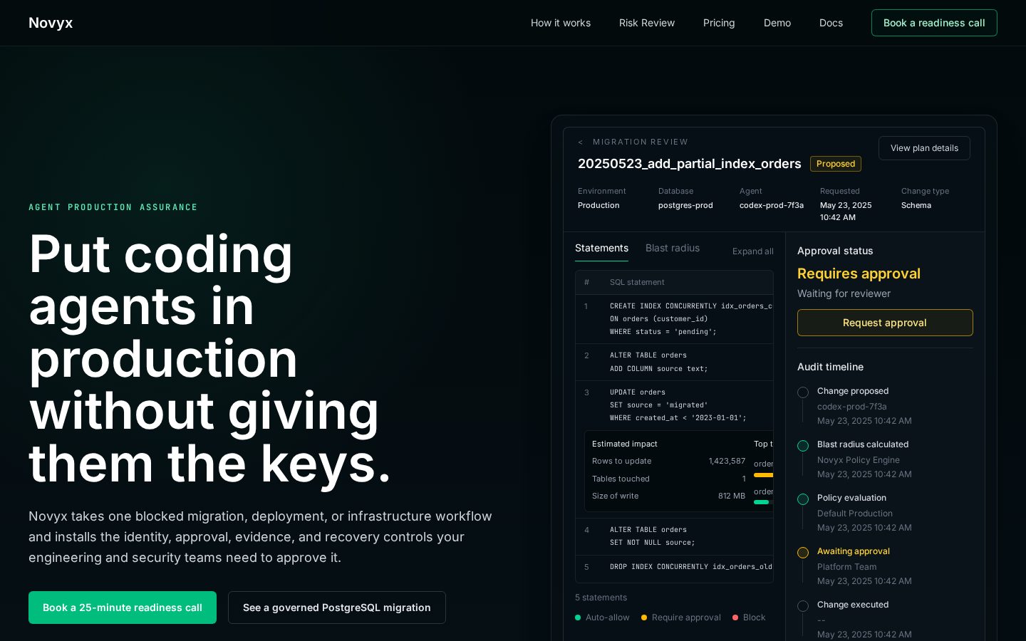 Novyx Core Homepage