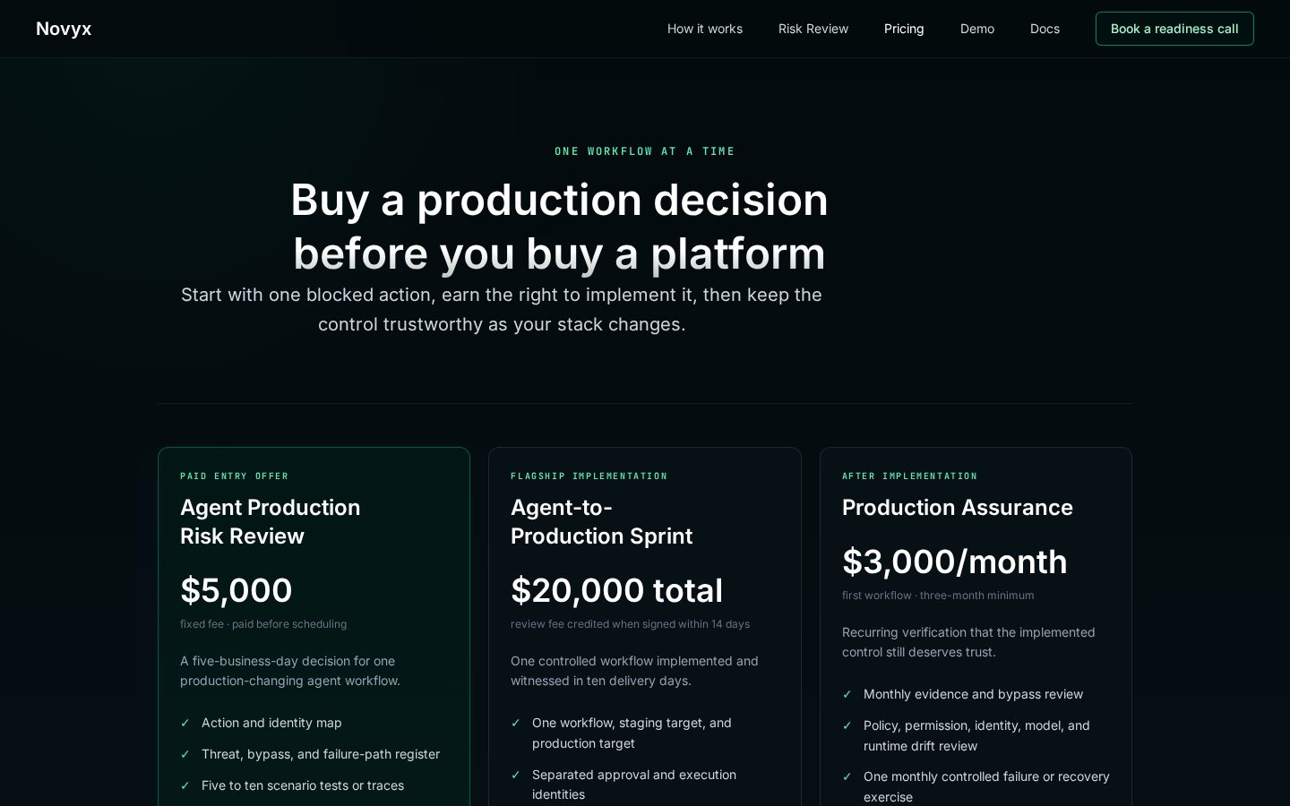 Novyx Core Pricing