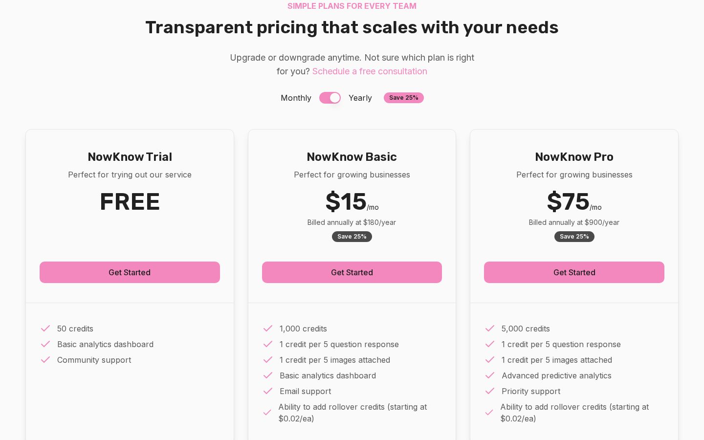 NowKnow Pricing