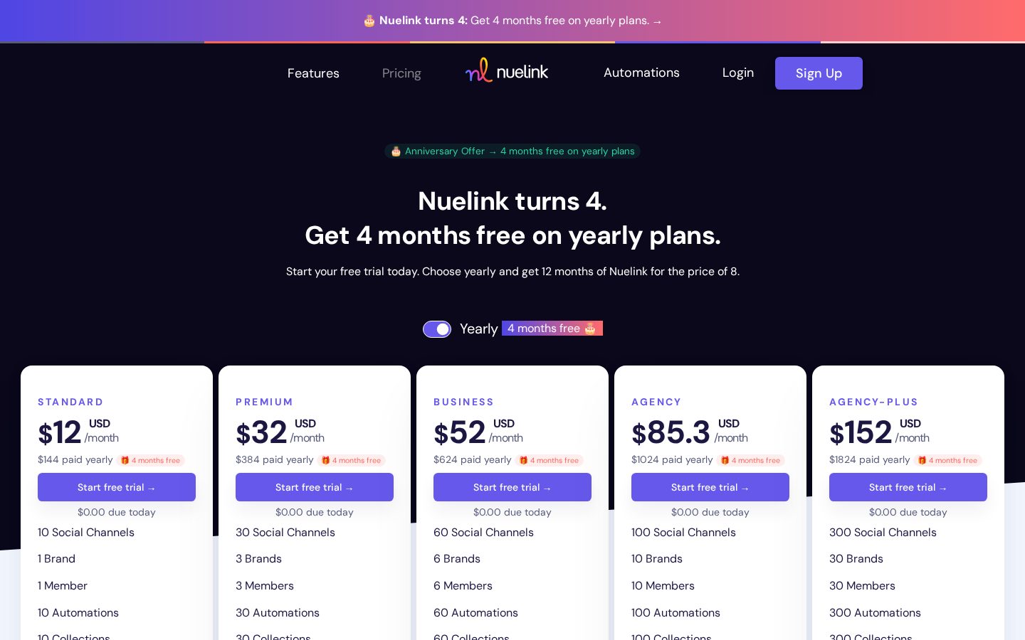 Nuelink Pricing