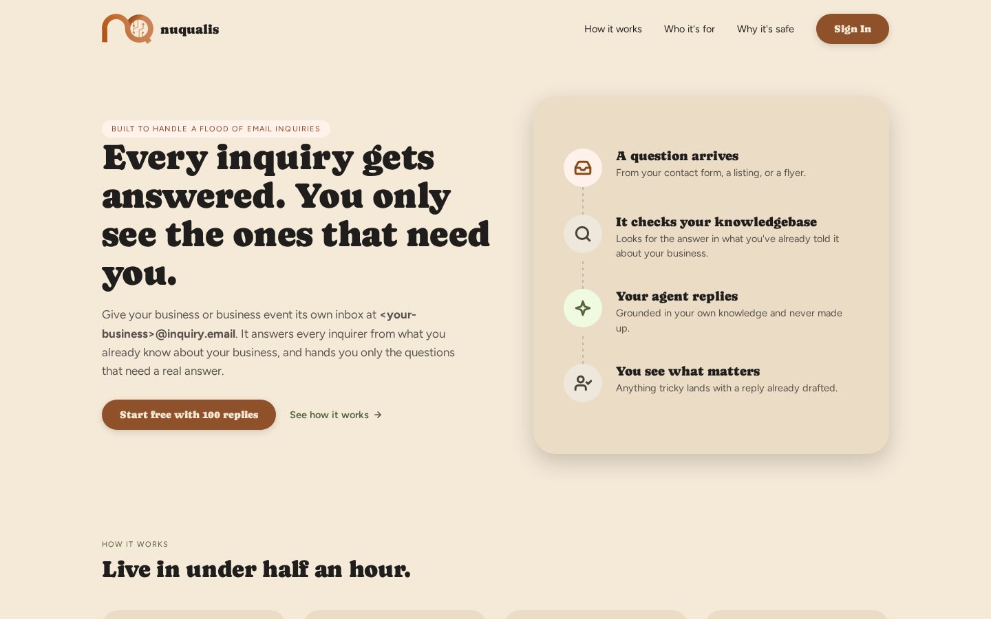 Nuqualis.com Homepage