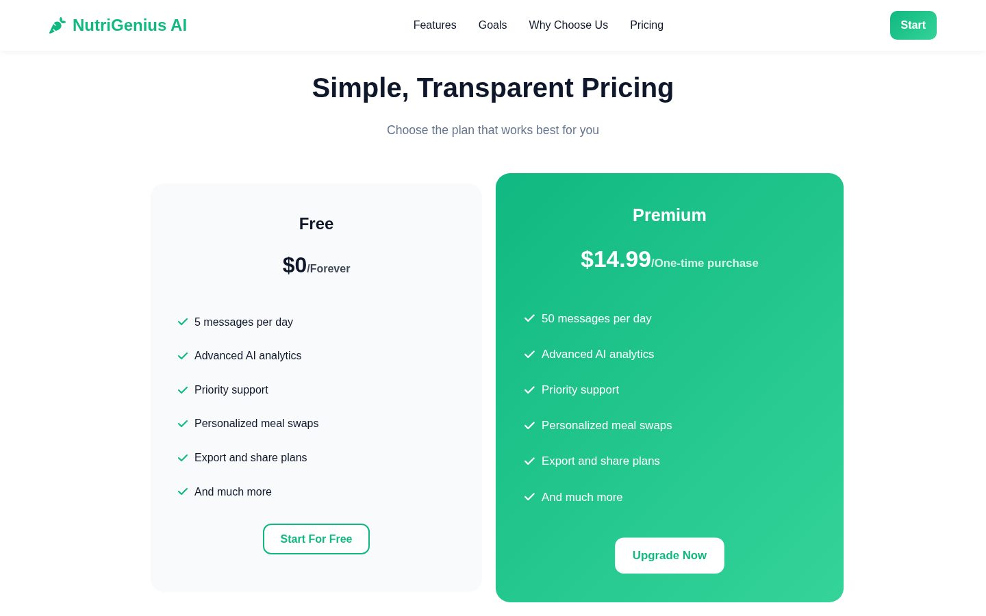 Nutrigenius AI Pricing