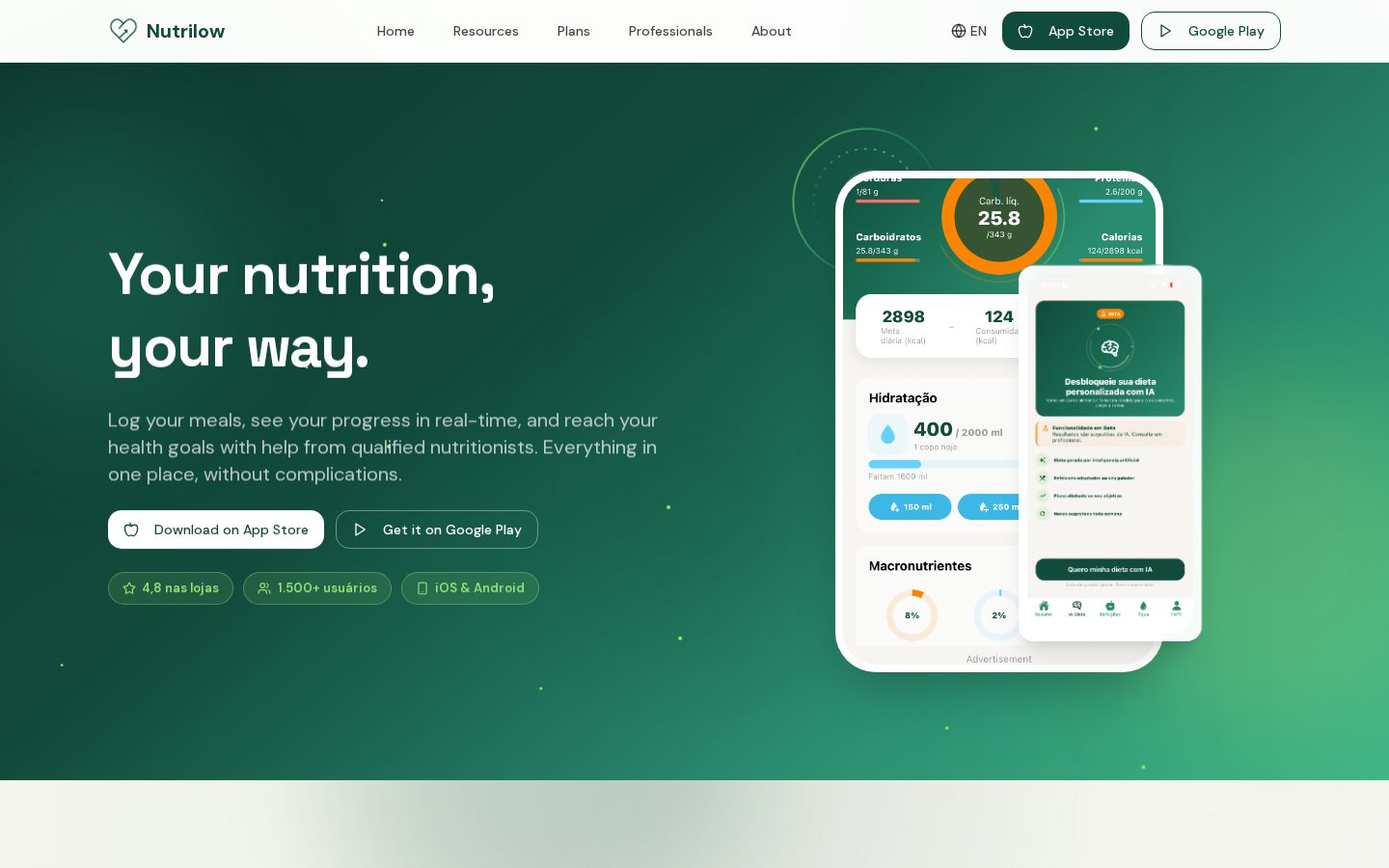 Nutrilow Homepage