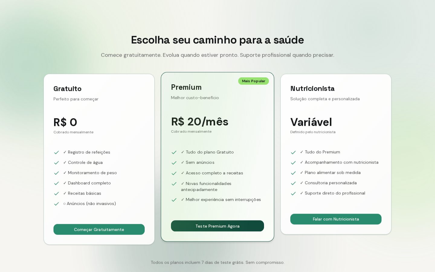 Nutrilow Pricing