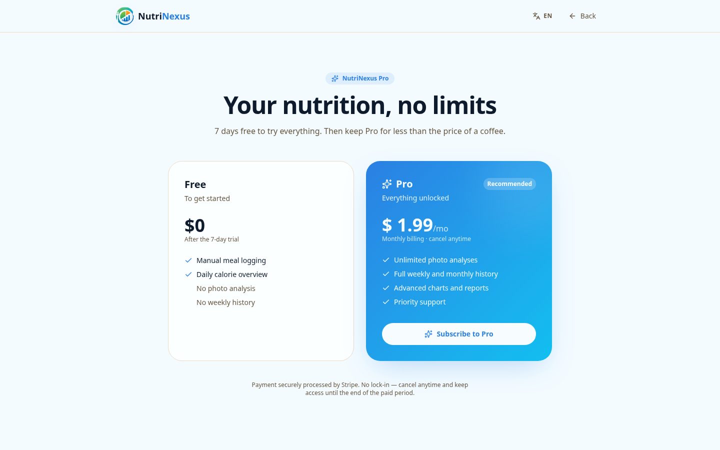Nutrinexus Pricing