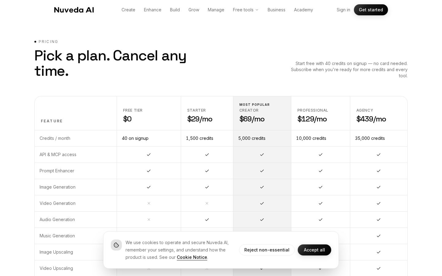 Nuveda AI Pricing