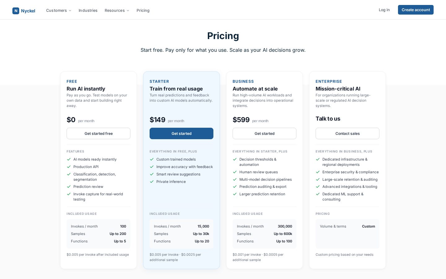 Nyckel Pricing