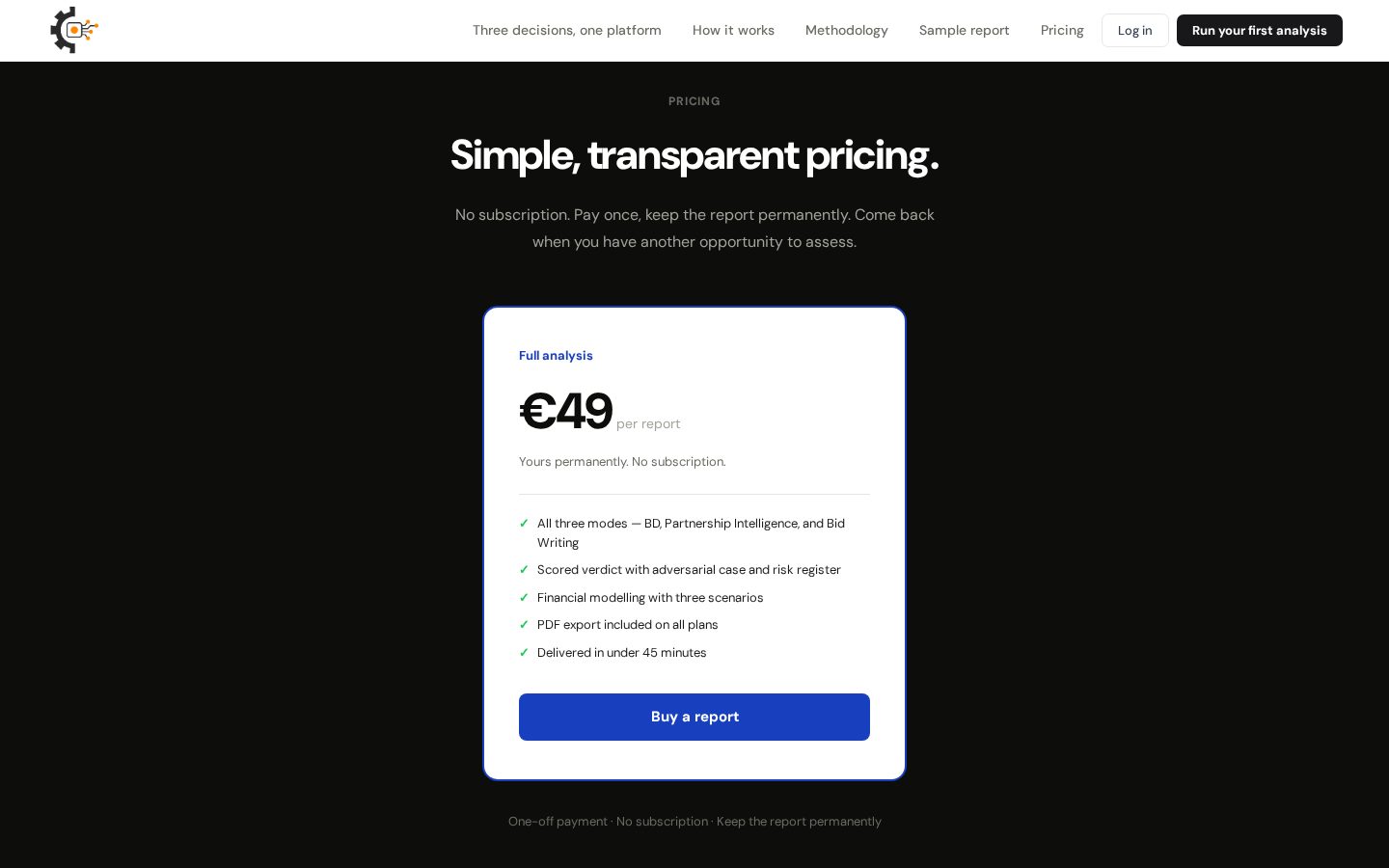 OAS Engine Opportunity Analysis Tool Pricing