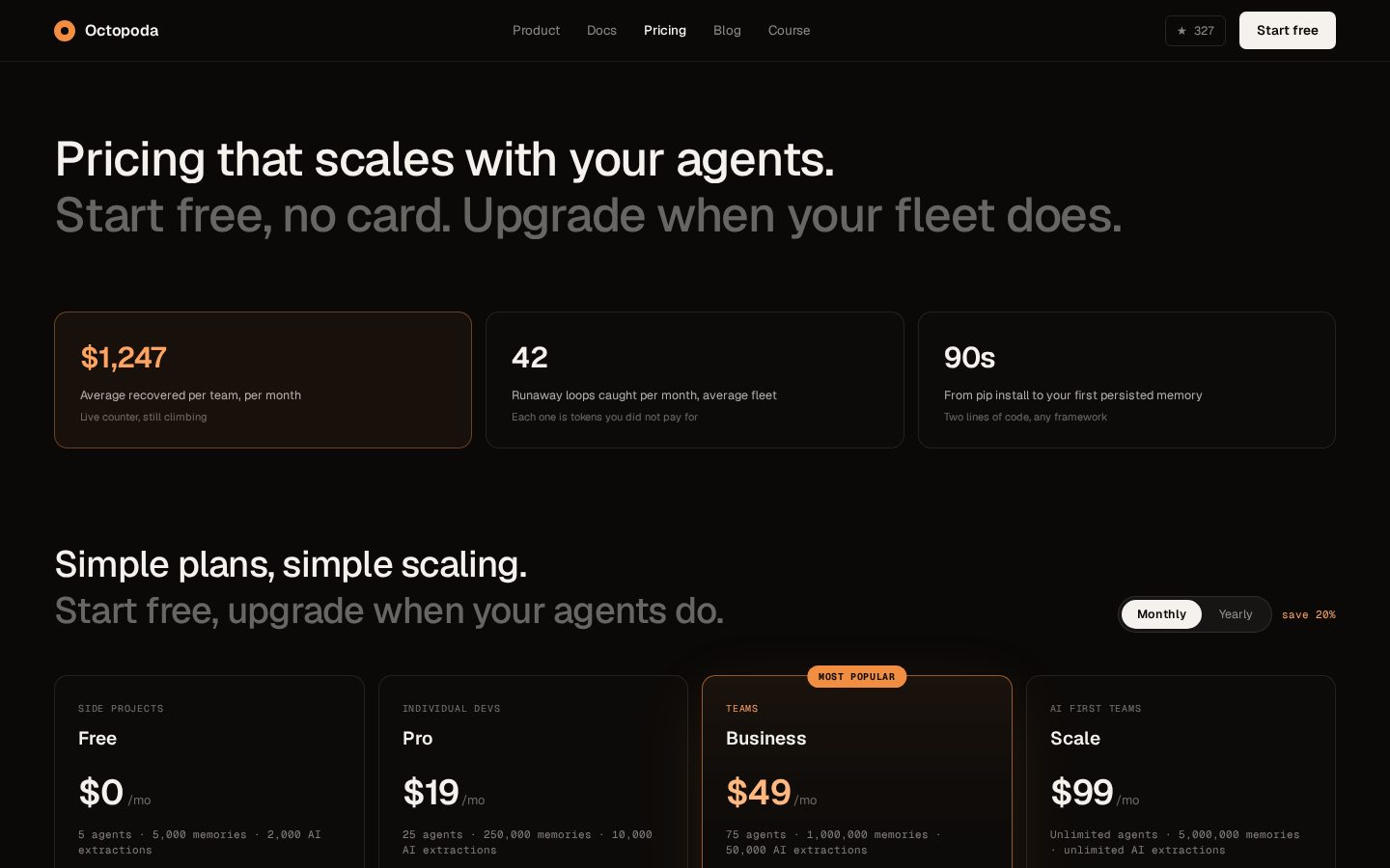 Octopodas Pricing