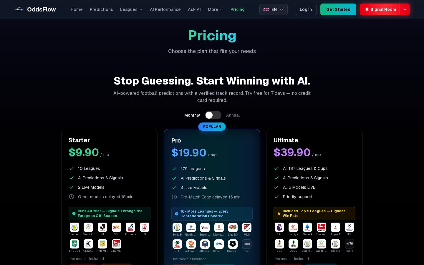 Oddsflow AI Pricing