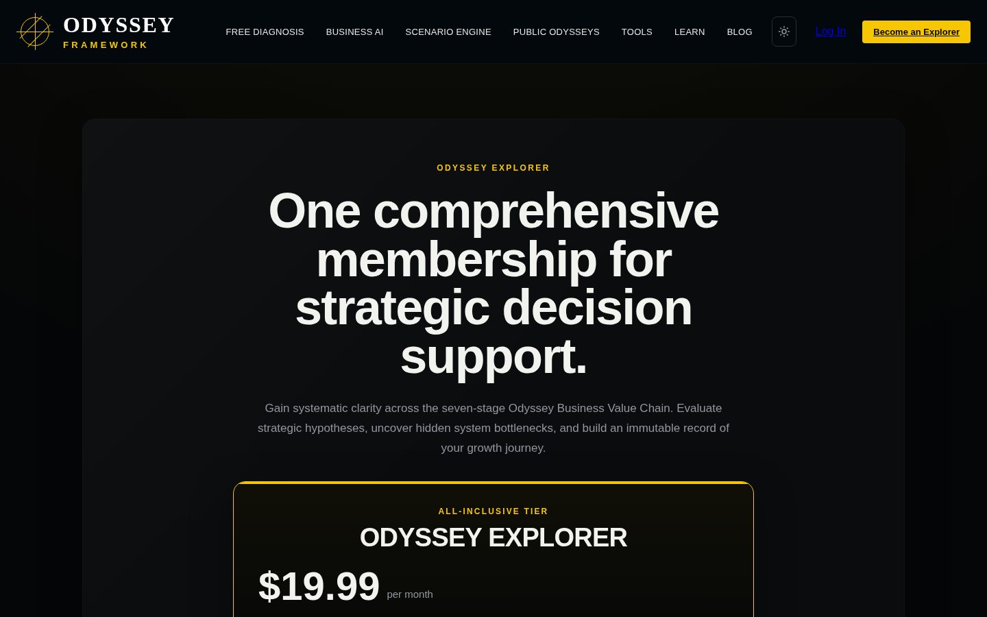 Odyssey Framework Pricing