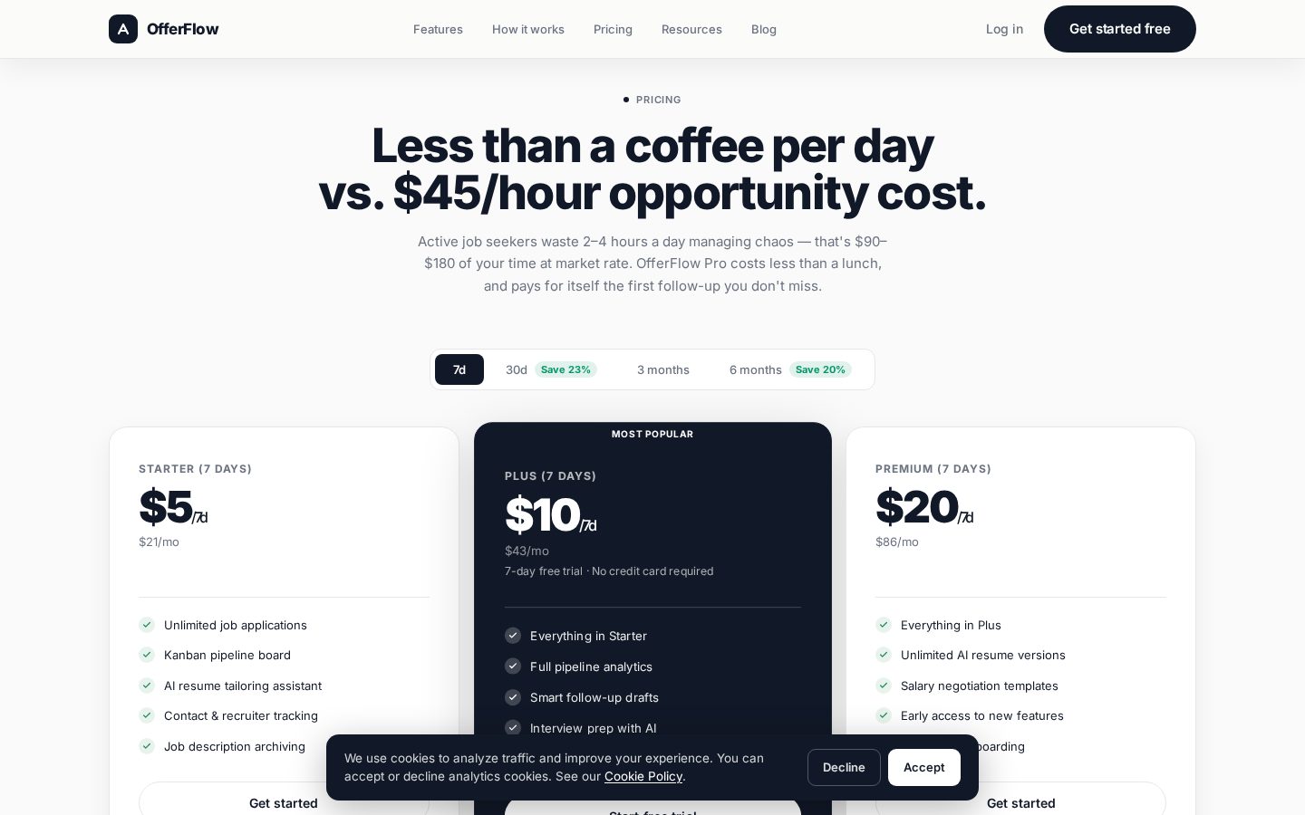 Offerflow-pro Pricing