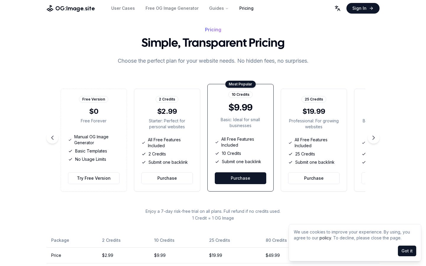 OGImage.site Pricing
