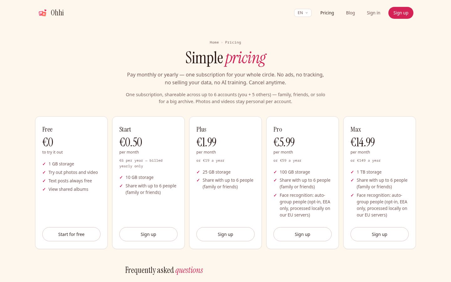 Ohhi Pricing