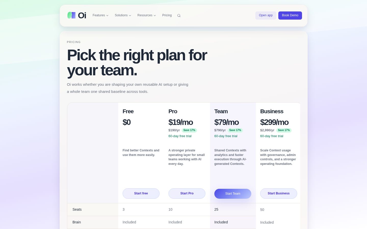 Oi Pricing