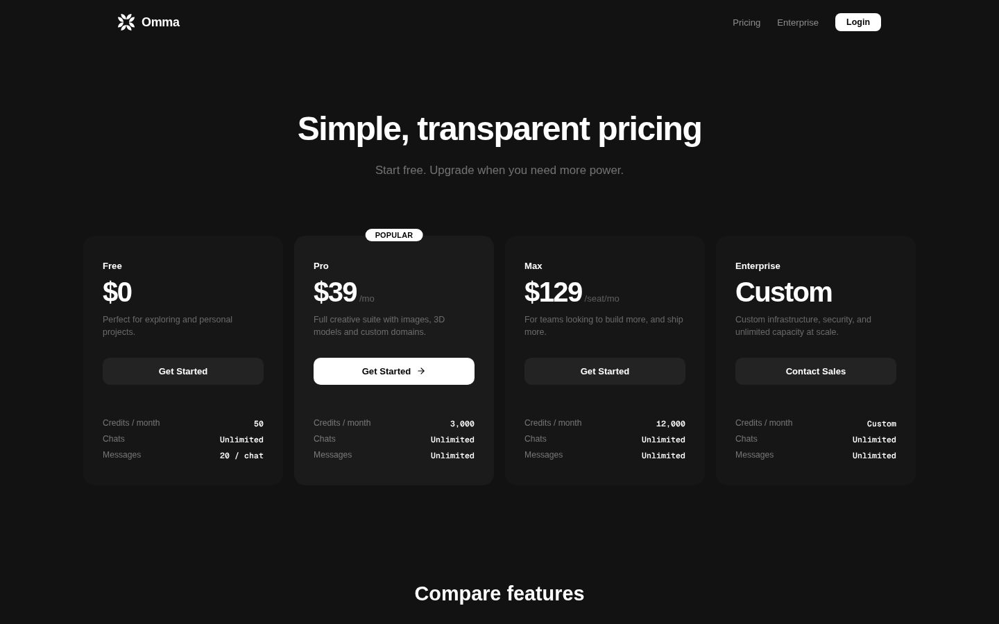 Omma Pricing