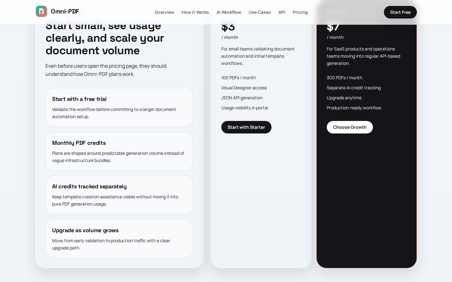 Omni-PDF Pricing