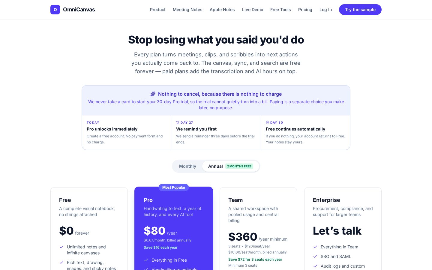 OmniCanvas Pricing
