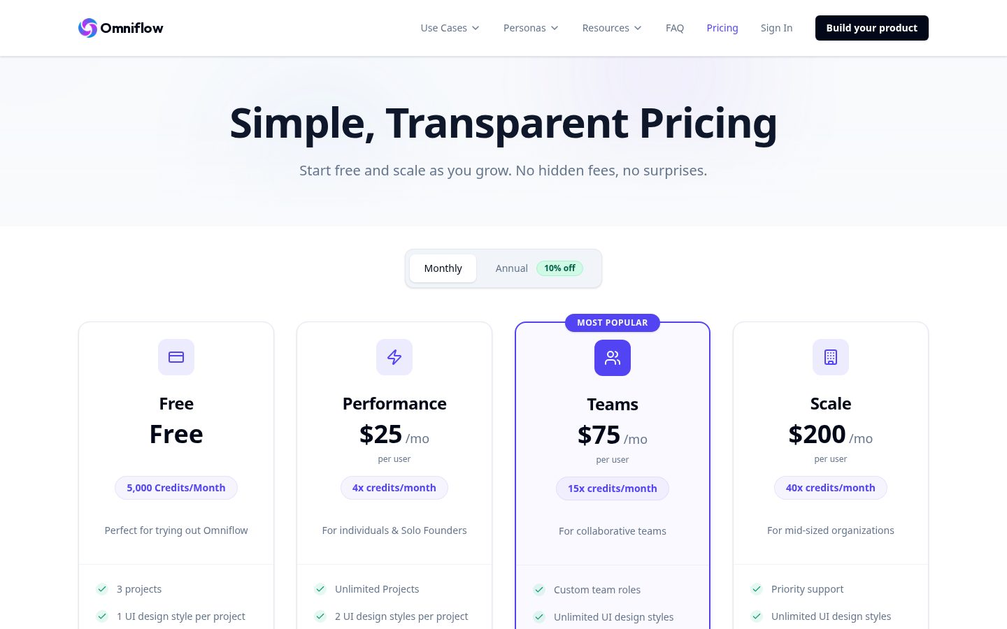 Omniflow Pricing