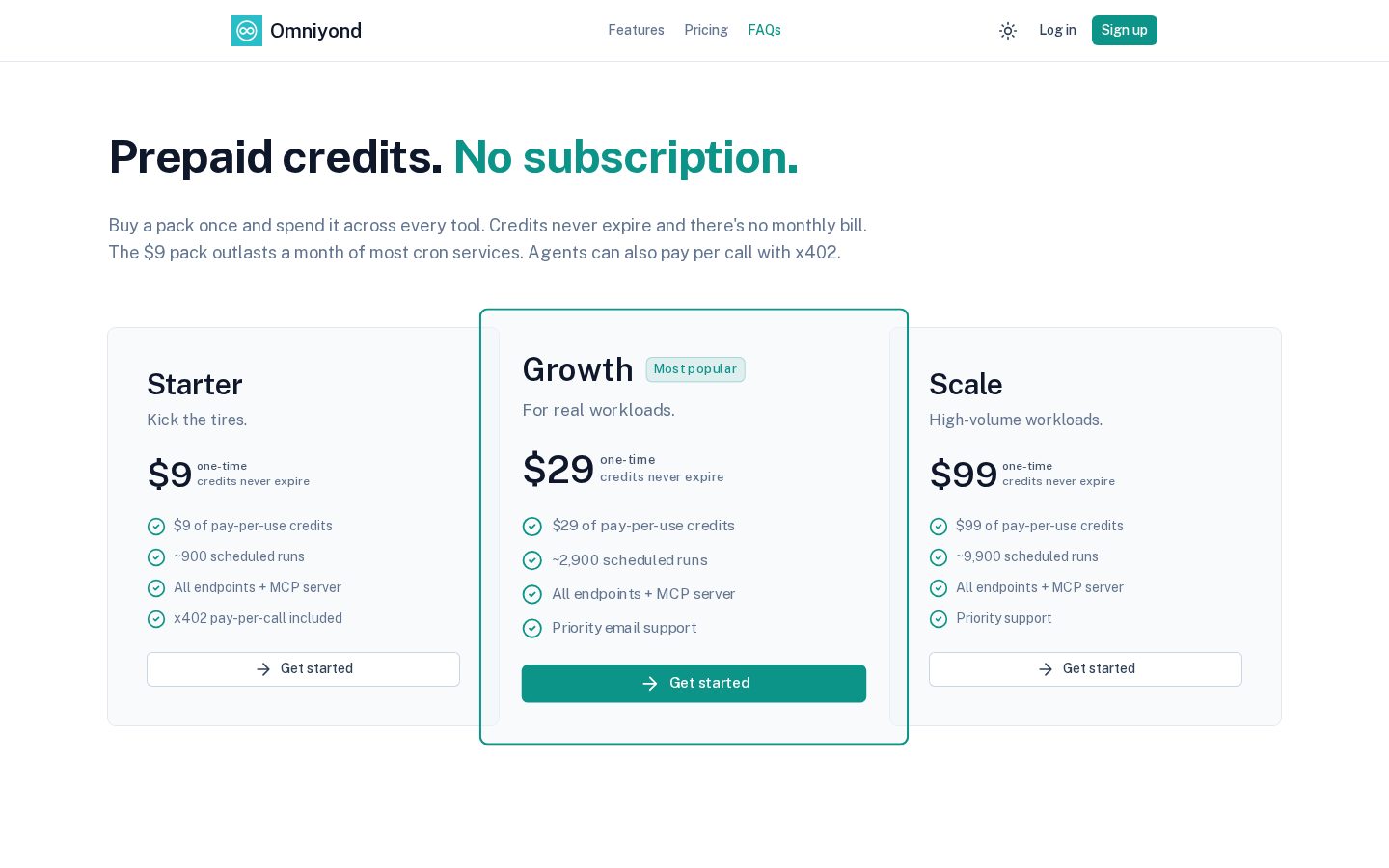 Omniyond - Unified AI Platform Pricing