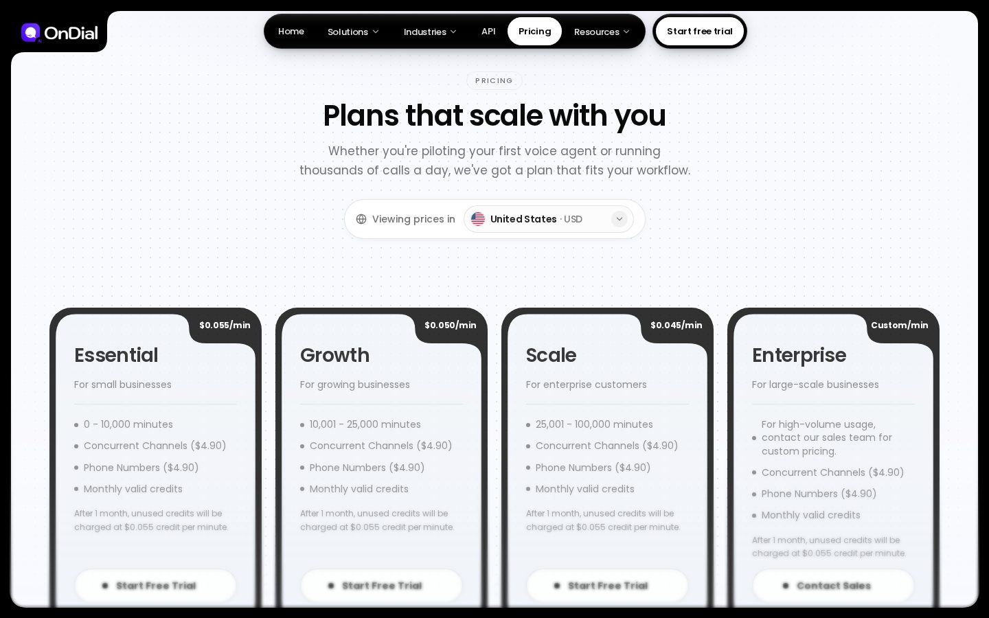 OnDial Private Limited Pricing