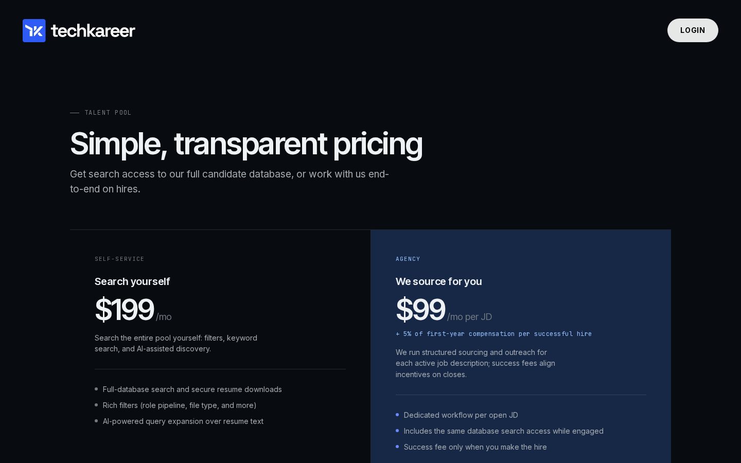 One Dollar Resume Review Pricing
