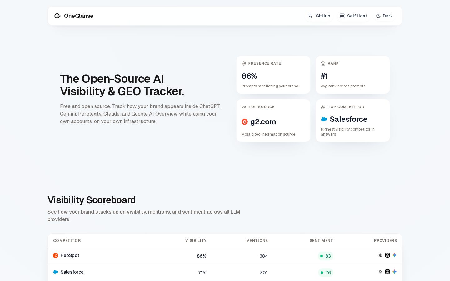 OneGlanse Homepage