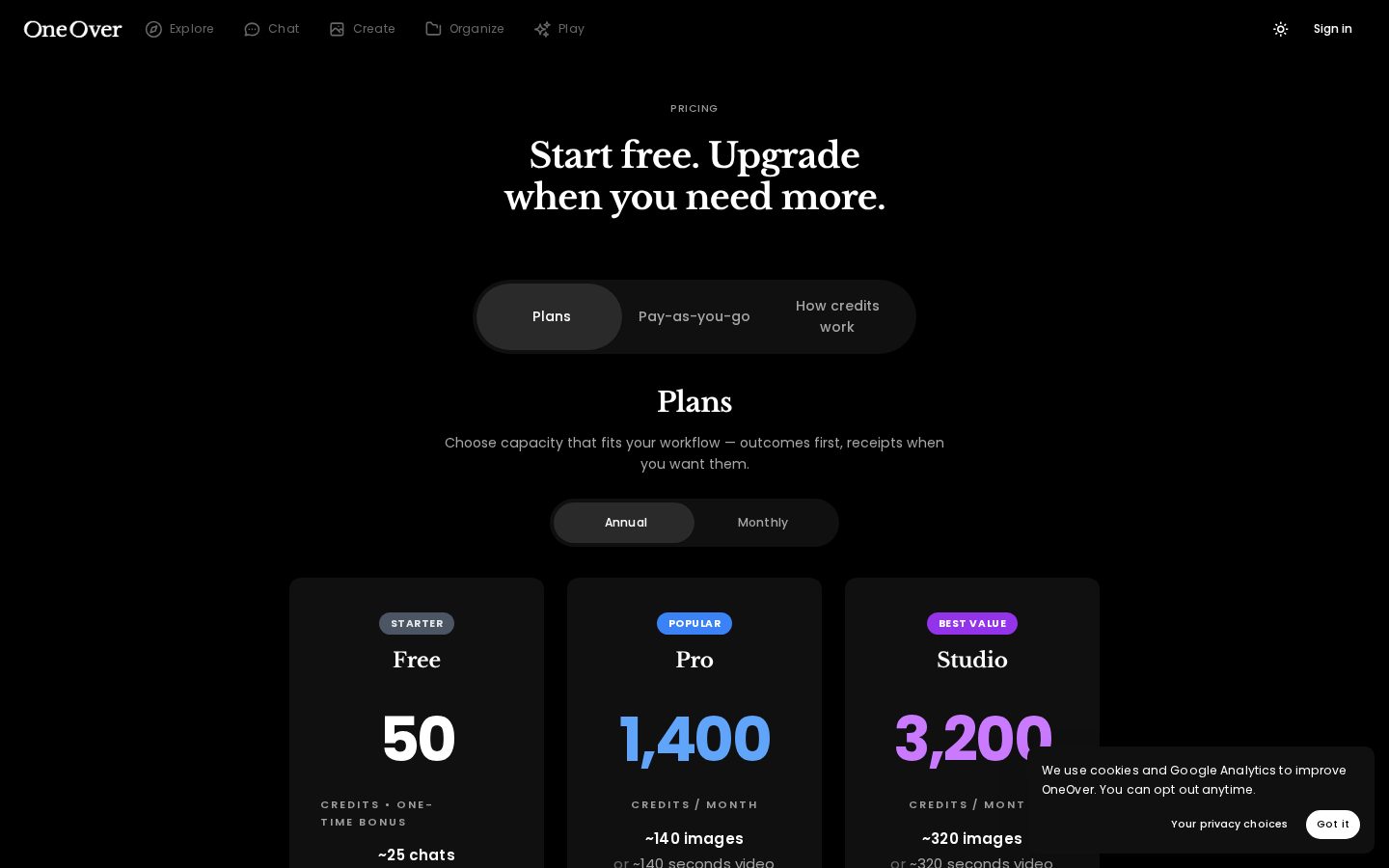 OneOver Pricing