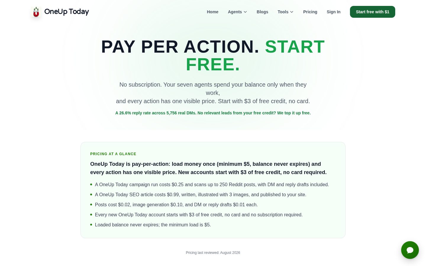 OneUp Today Pricing